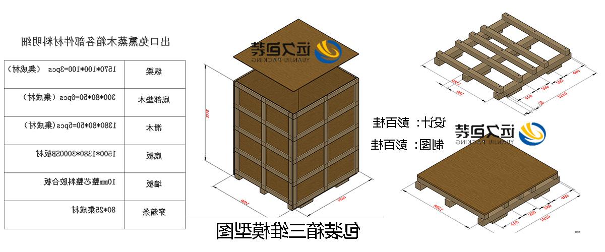 <a href='http://z6g3.muyvmx.com'>买球平台</a>的设计需要考虑流通环境和经济性